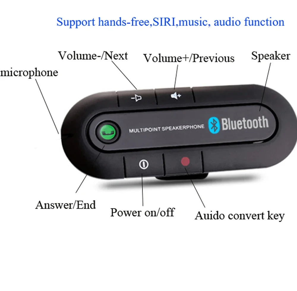 DriveWave Bluetooth Car Kit
