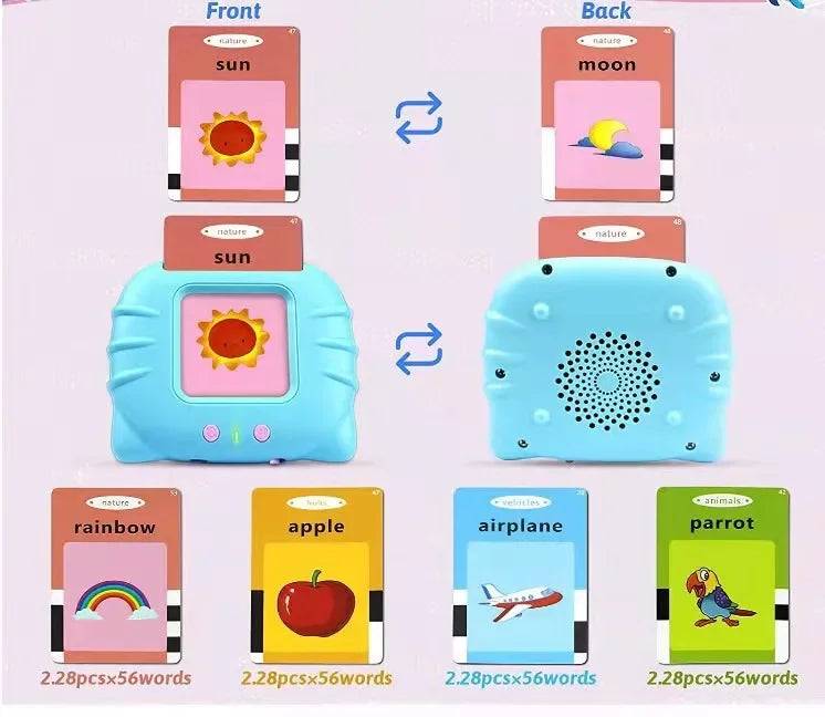 Bright Minds Reading Machine