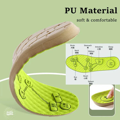 OrthoCush Shoe Soles