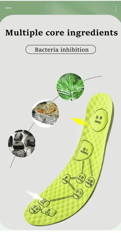 OrthoCush Shoe Soles