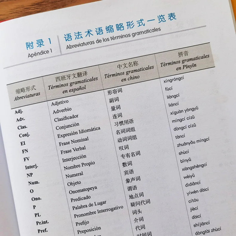 Mandarin Made Easy