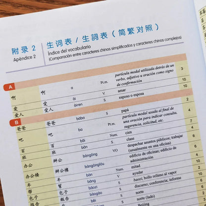 Mandarin Made Easy