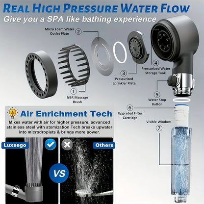 AquaBoost Pro™ – The Power of a Spa in Your Shower