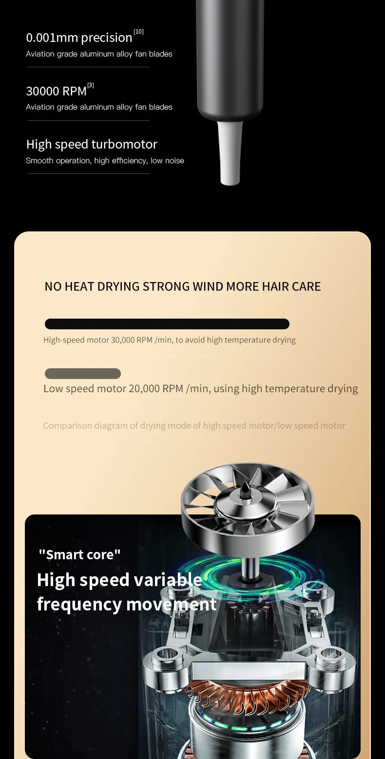 TurboSilk 5X™ – Salon Power in Your Hands