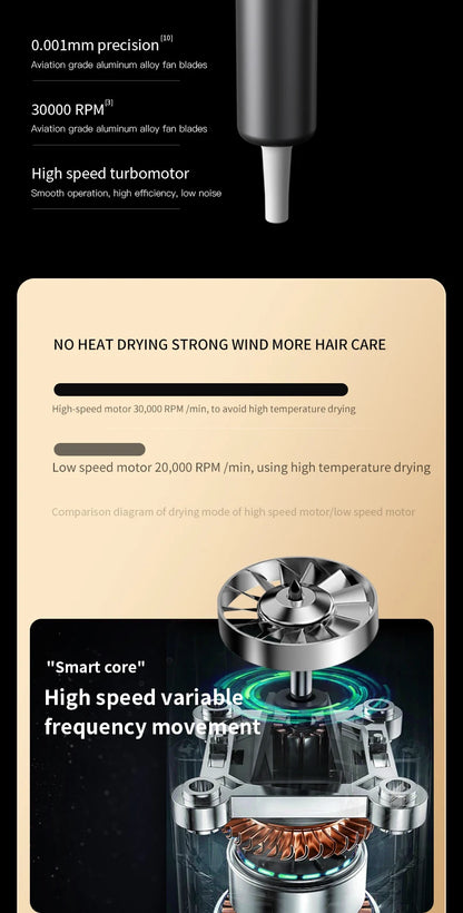 TurboSilk 5X™ – Salon Power in Your Hands
