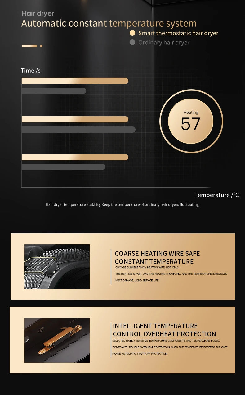 TurboSilk 5X™ – Salon Power in Your Hands