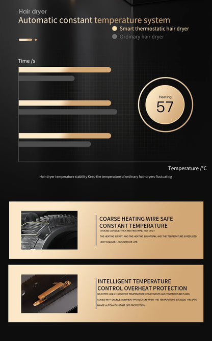 TurboSilk 5X™ – Salon Power in Your Hands