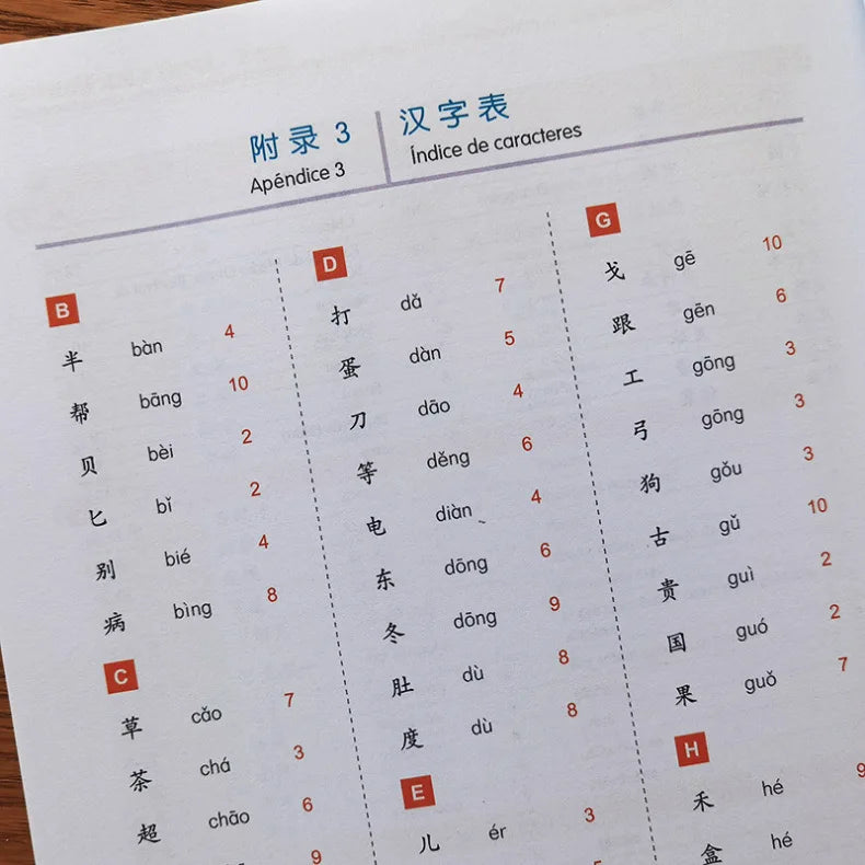 Mandarin Made Easy