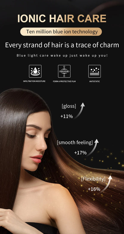 TurboSilk 5X™ – Salon Power in Your Hands