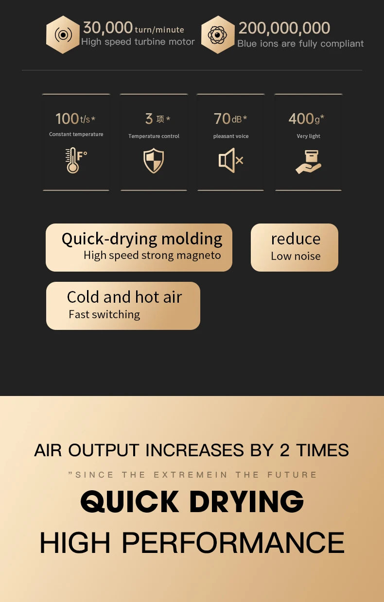 TurboSilk 5X™ – Salon Power in Your Hands