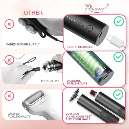 SilkFeet Foot Sander